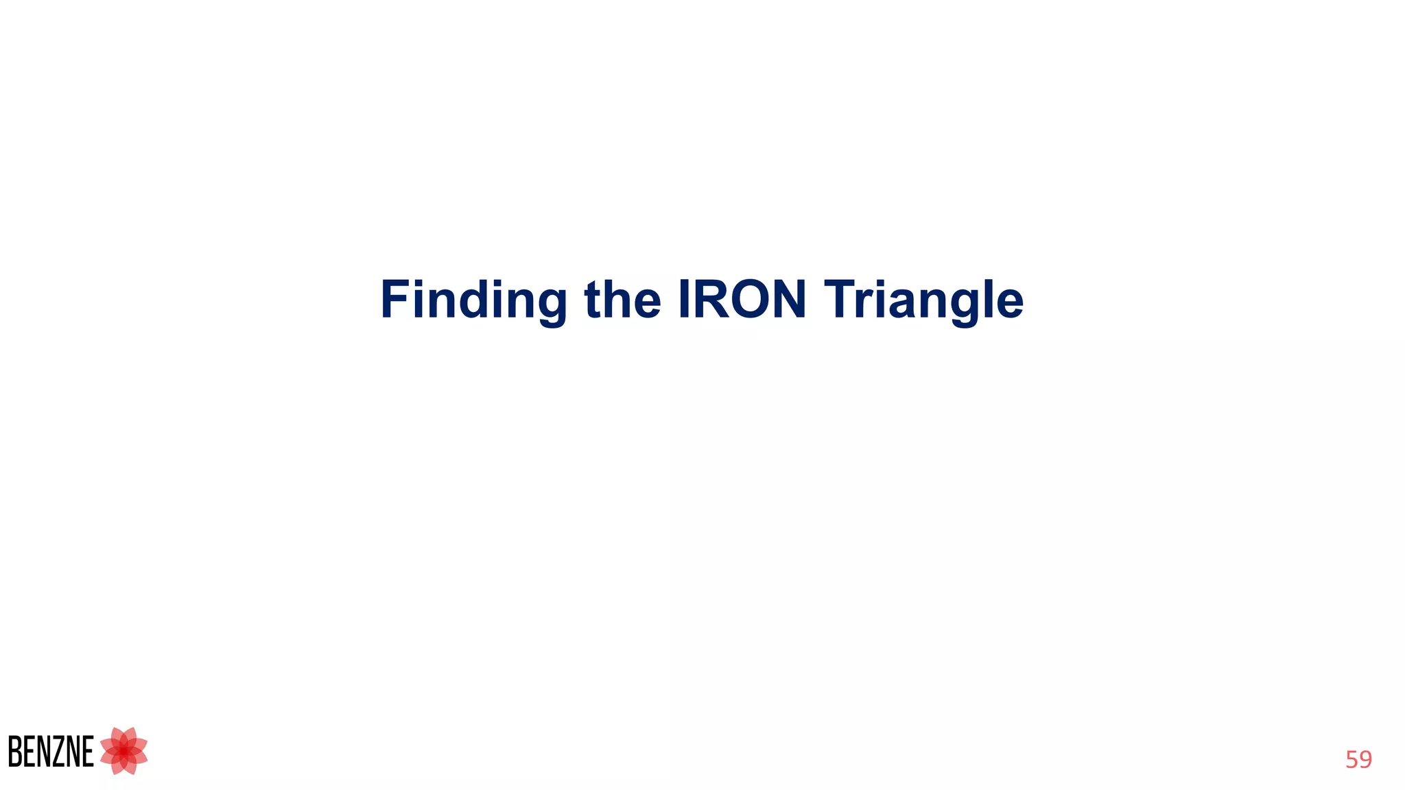 Finding the IRON Triangle
 