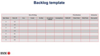 Backlog Forms.pdf Backlog Management & Discovery | PDF