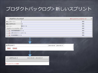 プロダクトバックログ＞新しいスプリント
 
