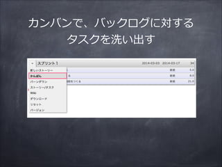 カンバンで、バックログに対する
タスクを洗い出す
 