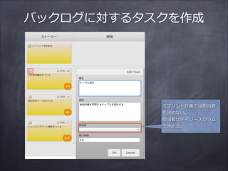 バックログに対するタスクを作成
スプリント計画では担当者
を決めない。  
担当者はデイリースクラム
で決める。
 