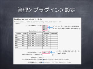 管理理＞プラグイン＞設定
ストーリー（バックログ）に使用可能な
トラッカーを選択（Task以外全部選択した）
インストール時に作成したトラッカー
（Task）を選択
 