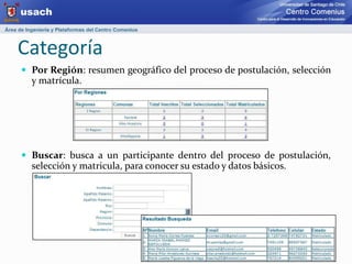 CursoCon los cursos ya creados y en funcionamiento podemos acceder desde el Resumen Categoría, columna Cursos, a estadísticas y datos individualizados por cada uno de ellos.En esta sección los elementos son:Activos: listado de los participantes que cumplen con los siguientes requisitos:Durante el desarrollo del curso, han ingresado a alguna de las actividades.Durante los últimos 7 días, han ingresado al menos 1 vez.