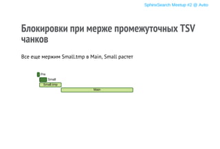 Блокировки при мерже промежуточных TSV
чанков
Все еще мержим Small.tmp в Main, Small растет
SphinxSearch Meetup #2 @ Avito
Pre
Small
Small.tmp
Main
 