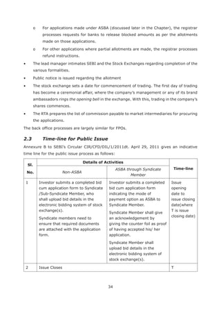 Back office operations Module | PDF