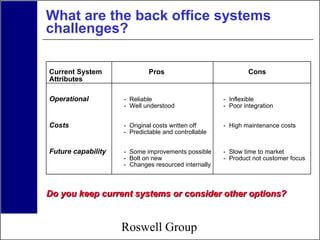 Policy Administration Rationalization Doc | PPT