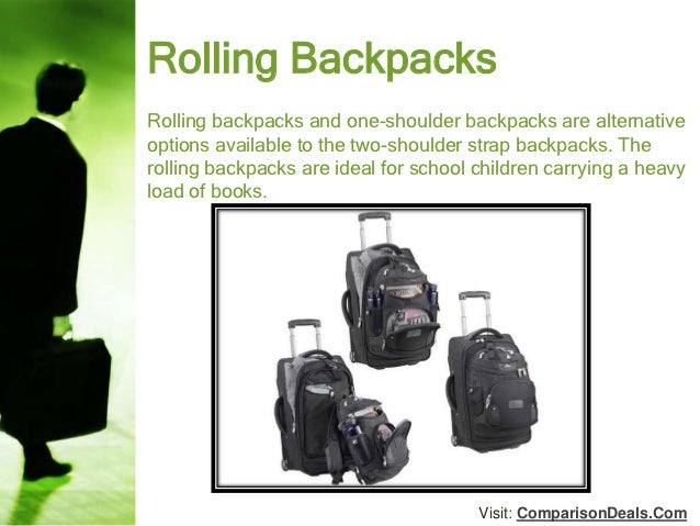 backpack buying guide