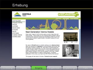 Erhebung




Einleitung      Theorie   Empirie   Ergebnisse   Empfehlungen   Fazit
 