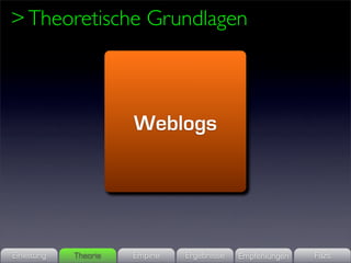 > Theoretische Grundlagen


                       Informations-
                        Backpacking
                       verhalten von
                          Weblogs
                         Tourismus
                       Backpackern



Einleitung   Theorie     Empirie   Ergebnisse   Empfehlungen   Fazit
 