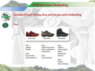 Backpacking_Honor_distro_2022.pptx