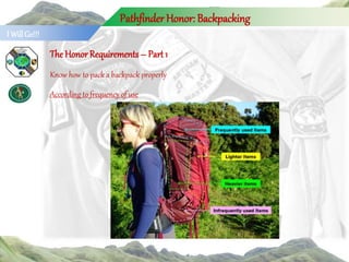 Backpacking_Honor_distro_2022.pptx