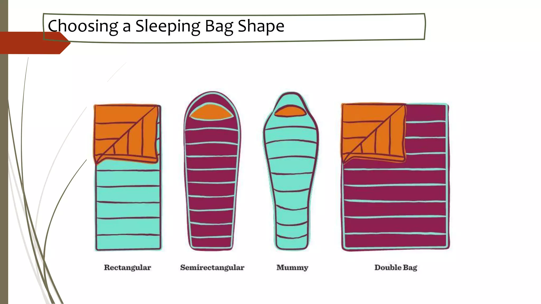 Choosing a Sleeping Bag Shape
 
