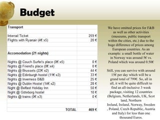 Budget
         We have omitted prices for F&B
            as well as other activities
           (museums, public transport
         within the cities, etc.) due to the
         huge difference of prices among
            European countries. As an
         example: a small bottle of water
          in Norway was around 5€ vs.
         Poland which was around 0.50€

         Still, you can survive with around
             15€ per day which will be a
            grand total of 799€. So, all in
            all, it will be quite difficult to
             find an all-inclusive 3 week
            package, visiting 12 countries
         (Belgium, Netherlands, UK, Scot
                      land, Northern
         Ireland, Ireland, Norway, Sweden
         , Poland, Czech Republic, Austria
              and Italy) for less than one
                     thousand Euros.
 
