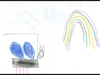 Thank You Notes from Hammonton 1st Graders