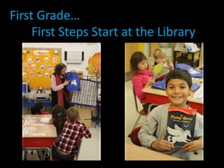 First Grade…        First Steps Start at the Library 