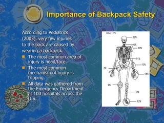 Importance of Backpack Safety <ul><li>According to Pediatrics  </li></ul><ul><li>(2003), very few injuries  </li></ul><ul>...