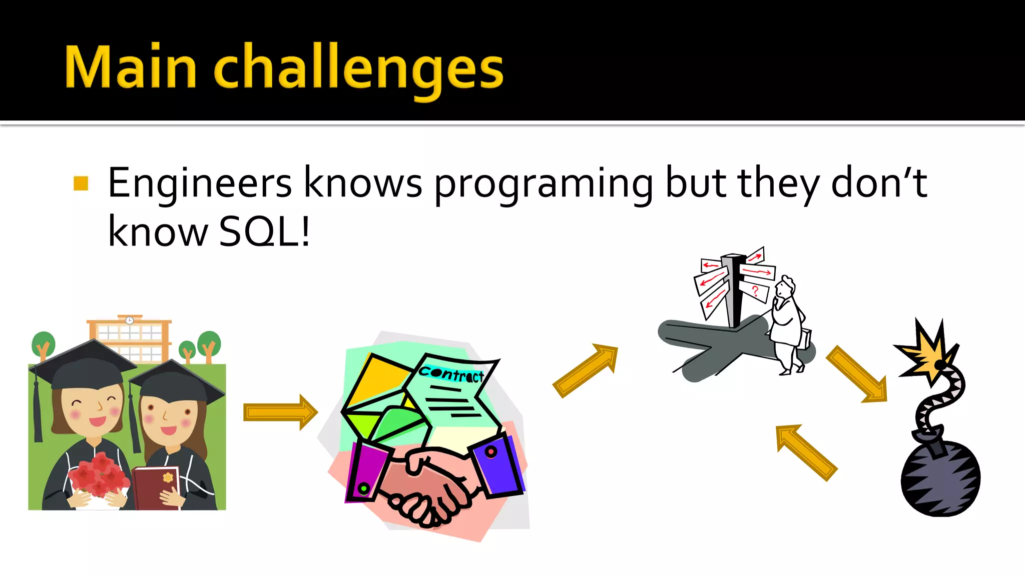    Engineers knows programing but they don’t
    know SQL!
 