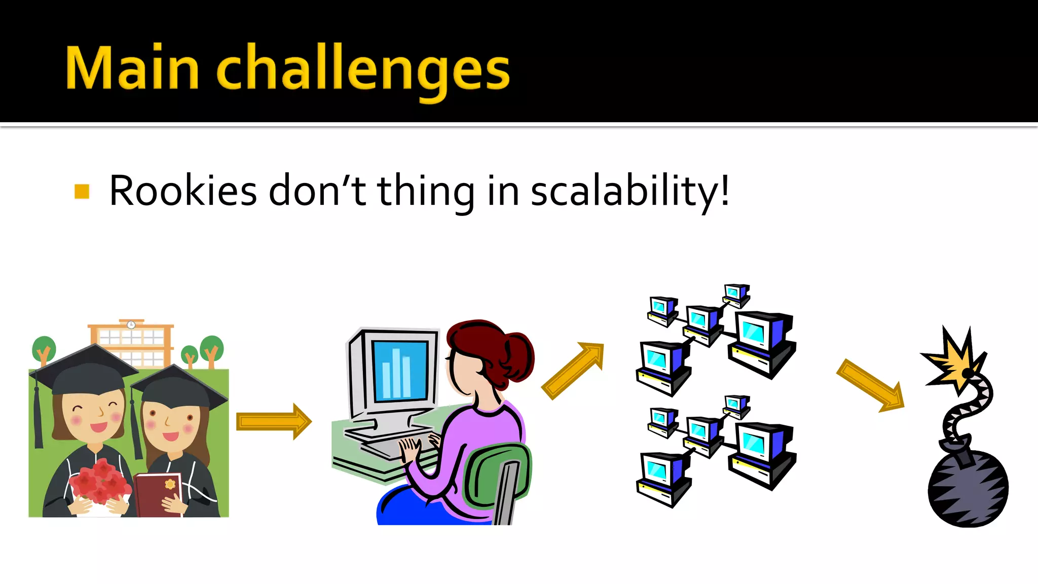    Rookies don’t thing in scalability!
 