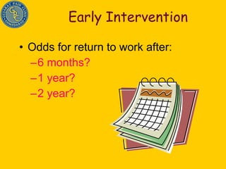 Early Intervention Odds for return to work after: 6 months? 1 year? 2 year? 