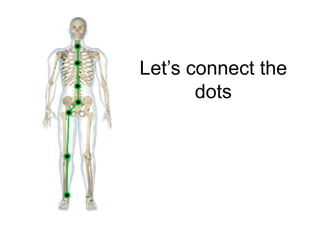 Let’s connect the
       dots
 