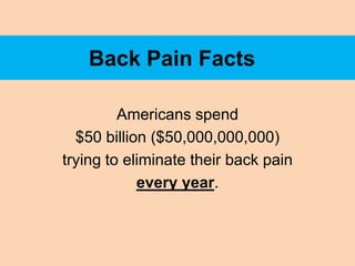 Back Pain Facts

         Americans spend
  $50 billion ($50,000,000,000)
trying to eliminate their back pain
            every year.
 