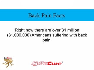 Back Pain Facts
Right now there are over 31 million
(31,000,000) Americans suffering with back
pain.
 