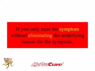 If you only treat the symptom
without eliminating the underlying
reason for the symptom,
 