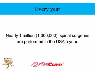 Every year
Nearly 1 million (1,000,000) spinal surgeries
are performed in the USA a year.
 