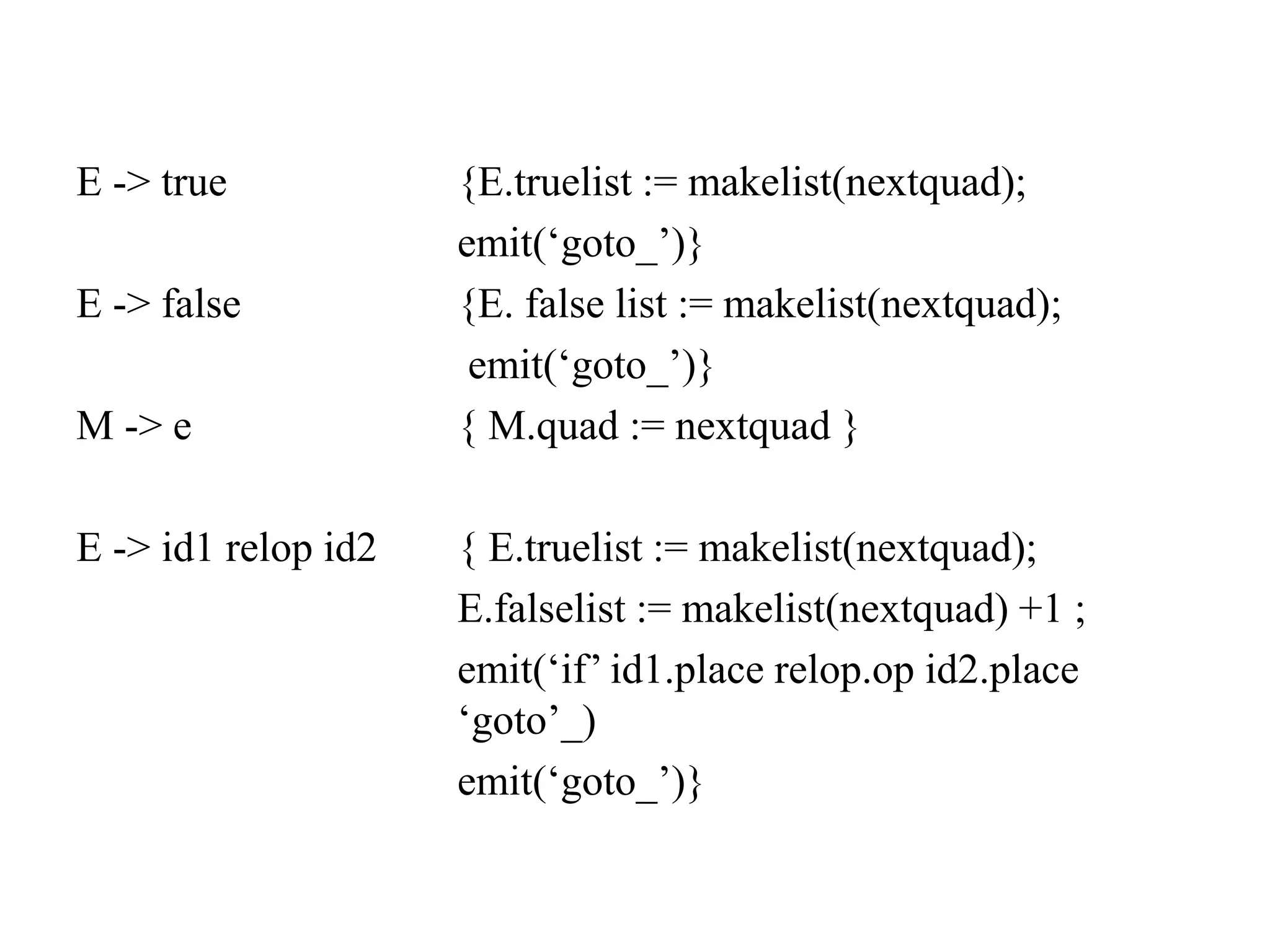 E -> true {E.truelist := makelist(nextquad);
emit(‘goto_’)}
E -> false {E. false list := makelist(nextquad);
emit(‘goto_’)}
M -> e { M.quad := nextquad }
E -> id1 relop id2 { E.truelist := makelist(nextquad);
E.falselist := makelist(nextquad) +1 ;
emit(‘if’ id1.place relop.op id2.place
‘goto’_)
emit(‘goto_’)}
 