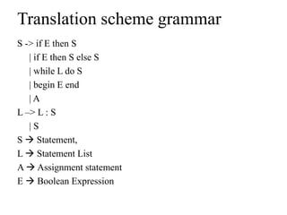 Translation scheme grammar
S -> if E then S
| if E then S else S
| while L do S
| begin E end
| A
L –> L : S
| S
S  Statement,
L  Statement List
A  Assignment statement
E  Boolean Expression
 