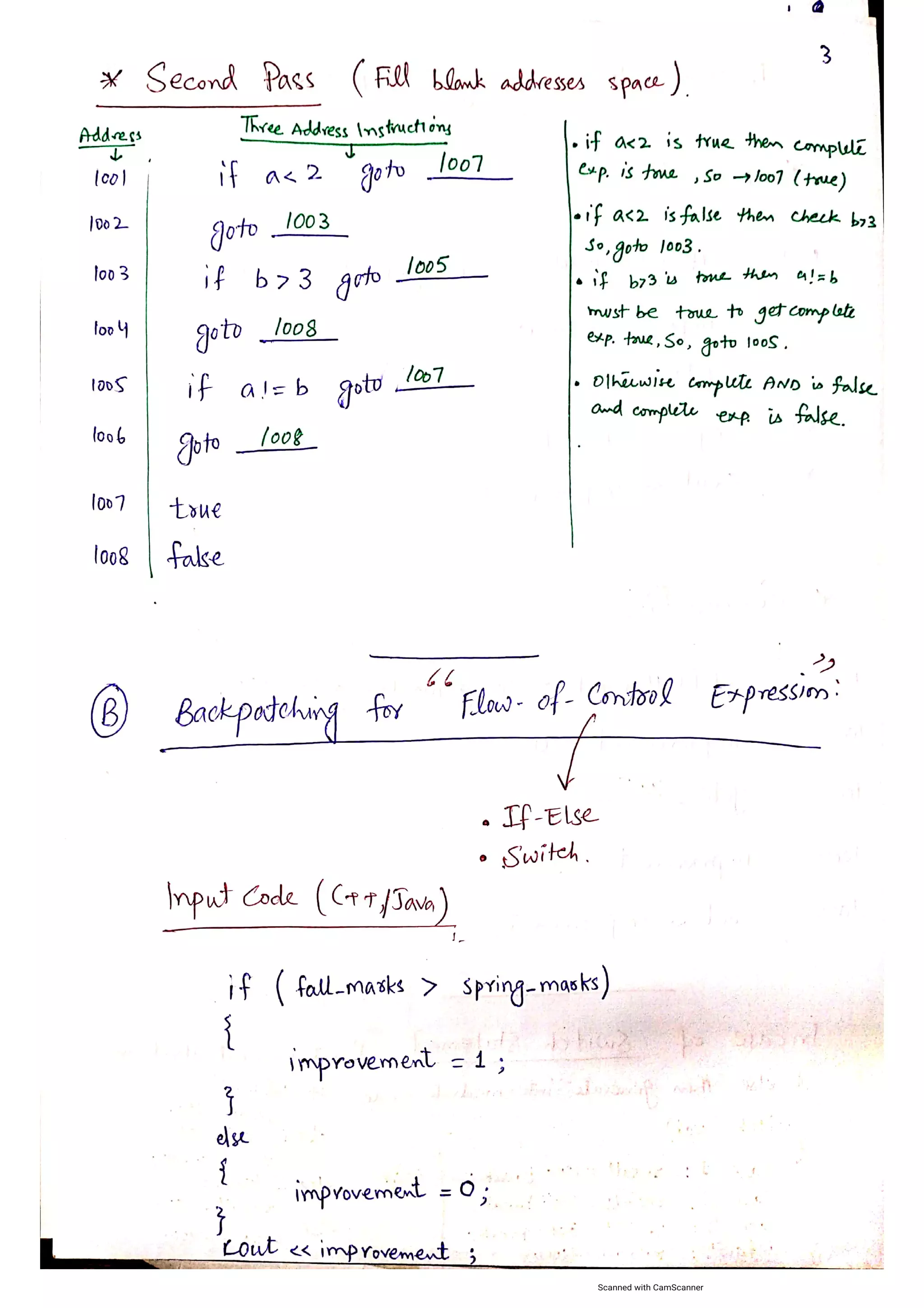 Backpatching in Compiler Construction