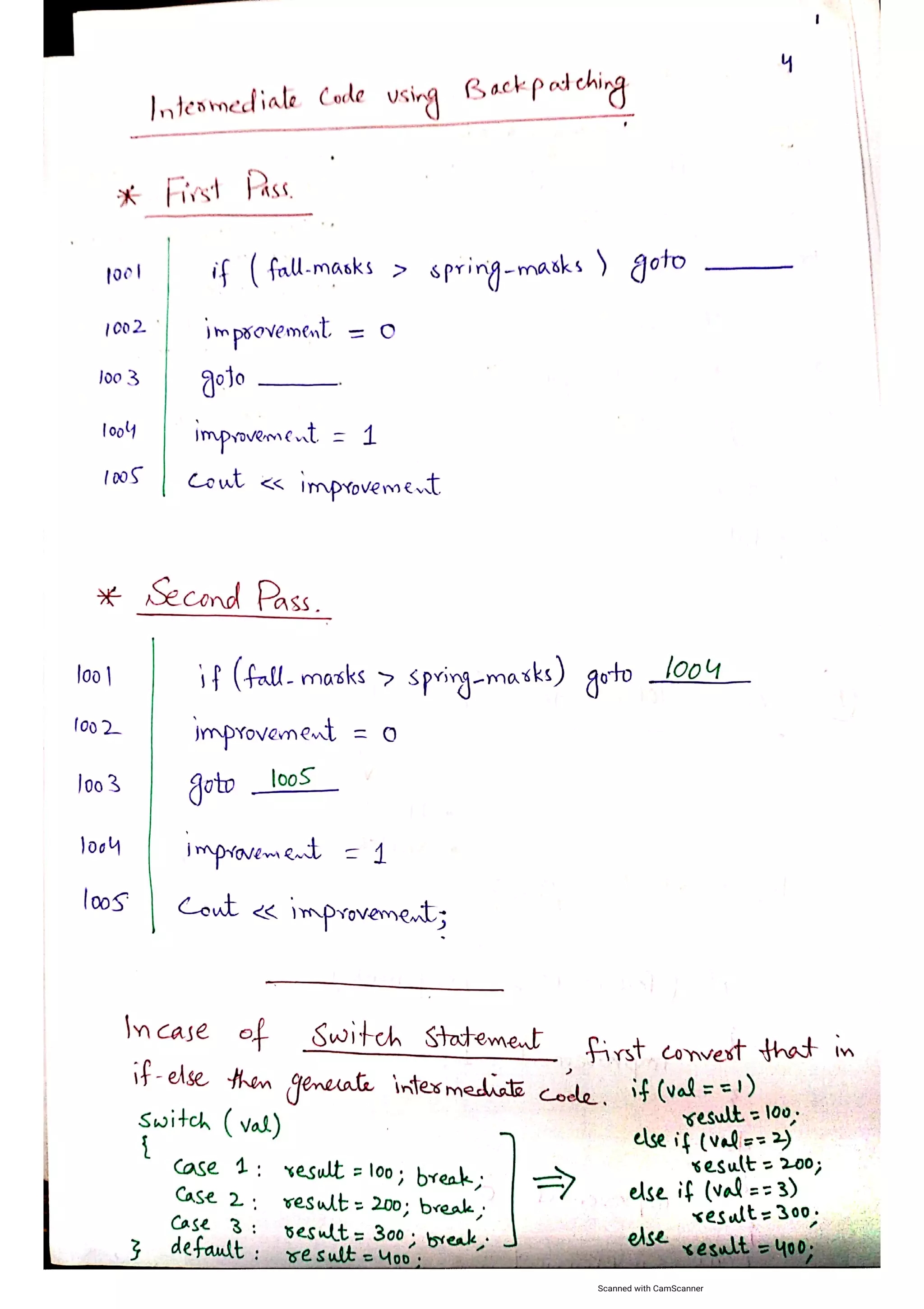 Backpatching in Compiler Construction