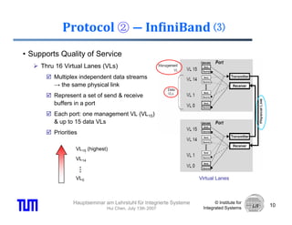 Protocol ② ― InfiniBand ⑶
• Supports Quality of Service
     Thru 16 Virtual Lanes (VLs)
         Multiplex independent data streams
         → the same physical link
         Represent a set of send & receive
            p
         buffers in a port
         Each port: one management VL (VL15)
         & up to 15 data VLs
         Priorities

                  VL15 (highest)
                  VL14
                      …




                  VL0                                                Virtual Lanes



                 Hauptseminar am Lehrstuhl für Integrierte Systeme          © Institute for
                                                                                              10
                               Hui Chen, July 13th 2007               Integrated Systems
 