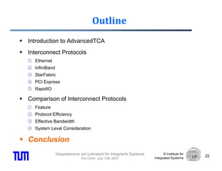 Outline
Introduction to AdvancedTCA
Interconnect Protocols
① Ethernet
② InfiniBand
③ StarFabric
④ PCI Express
⑤ RapidIO

Comparison of Interconnect Protocols
① Feature
② Protocol Efficiency
③ Effective Bandwidth
④ System Level Consideration

Conclusion
               Hauptseminar am Lehrstuhl für Integrierte Systeme         © Institute for
                                                                                           22
                             Hui Chen, July 13th 2007              Integrated Systems
 
