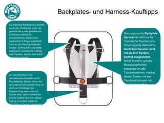 Backplates- und Harness-Kauftipps
Die Standard Bebänderung besteht
aus einem Gurtteil der durch die
gesamte Backplate gefädelt wird
(Continiuos weave) Im                                    Das sogenannte Backplate
Schulterbereich werden zwei                              Harness ist nicht nur für
sogenannte D-Ringe aufgefädelt.                          Technische Taucher eine
Auch an den Bauchgurt werden                             hervorragende Alternative.
jeweils 1 D-Ring links und rechts
                                                         Auch Sporttaucher sind
angebracht. Zusätzliche D-Ringe
oder Taschen können sehr leicht                          mit diesem System
angebracht werden.                                       perfekt ausgestattet.
                                                         Hoher Komfort, grösste
                                                         Bewegungsfreiheit,
                                                         anpassbar an alle
                                                         Tauchsituationen, wächst
Auf den Schrittgurt wird
                                                         dieses System mit den
normalerweise ebenfalls ein D-
Ring befestigt. Diesen nennt man                         Tauchbedürfnissen mit…
den sogenannten Scooter Ring, er                         und ist unkaputtbar.
dient zum Einhängen der
Zugentlastung wenn man mit
Scooter fährt, wenn man keinen
Scooter besitzt kann man diesen
D-Ring an anderer Stelle der
Bebänderung besser verwenden.
 