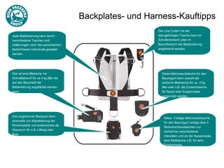 Backplates- und Harness-Kauftipps
                                                        Der Line Cutter mit der
Jede Bebänderung kann durch                             dazugehörigen Tasche kann im
verschiedene Taschen und                                Schulterbereich oder im
Halterungen nach den persönlichen                       Bauchbereich der Bebänderung
Bedürfnissen individuell gestaltet                      angebracht werden.
werden.




Das ist eine Bleitsche mit                                Diese Mehrzwecktasche für den
Schnellabwurf für ca 4 kg Blei die                        Bauchgurt kann sowohl als
auf den Bauchteil der                                     einfache Bleitasche für ca. 3 kg
Bebänderung augefädelt werden                             Blei oder z.B. als Zubehörtasche
kann.                                                     für Spool oder Ersatzmaske
                                                          verwendet werden.




Das sogenannte Backpad dient
                                                           Diese 3 teilige Mehrzwecktasche
einerseits zur Abpolsterung der
                                                           für den Bauchgurt verfügt über 2
Rückenplatte und andererseits als
                                                           Reisverschlusstaschen zur
Stauraum für z.B. Liftbag oder
                                                           Aufnahme verschiedener
Boje
                                                           Utensilien und an der Aussenseite
                                                           eine Kletttasche z.B. für eine
                                                           Ersatzmaske.
 