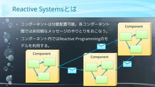 Reactive Systemsとは
Component
Component
Component
• コンポーネントは分散配置可能。各コンポーネント
間では非同期なメッセージのやりとりをおこなう。
• コンポーネント内ではReactive Programmingのモ
デルを利用する。
 