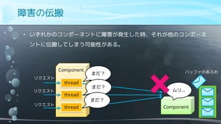 Reactive Systems と Back Pressure | PDF