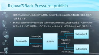 RxJavaのBack Pressure: publish
• 複数のSubscriberにpublishする場合、Subscriberがrequestした数の最小値が上流へ
と要求される。
• 例えばSubscriber1がrequest(1), Subscriber2がrequest(2)を送った場合、Observable
はデータを1つだけ送信し、そのデータはpublishによって全Subscriberに分配される。
Subscriber1
Observable
onNext(x)
request(n)
publish
onNext(x)
Subscriber2
request(n)
onNext(x)
request(n)
 