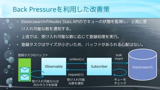 Back Pressureを利用した改善策
• ElasticsearchのNodes Stats APIのでキューの状態を監視し、上流に受
け入れ可能な数を通知する。
• 上流では、受け入れ可能な数に応じて登録処理を実行。
• 登録タスクはサイズが小さいため、バッファがあふれる心配はない。
Elasticsearch
request(n)
受け入れ可能
な数を通知
SubscriberObservable
キューを
チェック
bulk
insertonNext(x)
受け入れ可能ならば
次のタスクを処理
登録タスクのバッファ
 