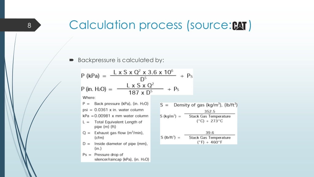 Back pressure & length calculation in automotive exhaust