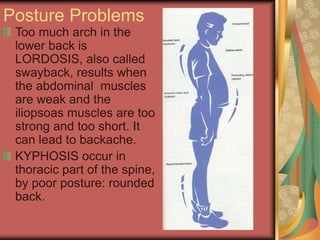 Posture Problems
Too much arch in the
lower back is
LORDOSIS, also called
swayback, results when
the abdominal muscles
are weak and the
iliopsoas muscles are too
strong and too short. It
can lead to backache.
KYPHOSIS occur in
thoracic part of the spine,
by poor posture: rounded
back.
 