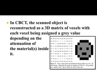 Back projection geometry in cbct