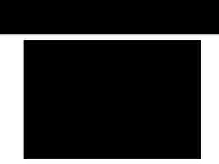 Back projection geometry in cbct