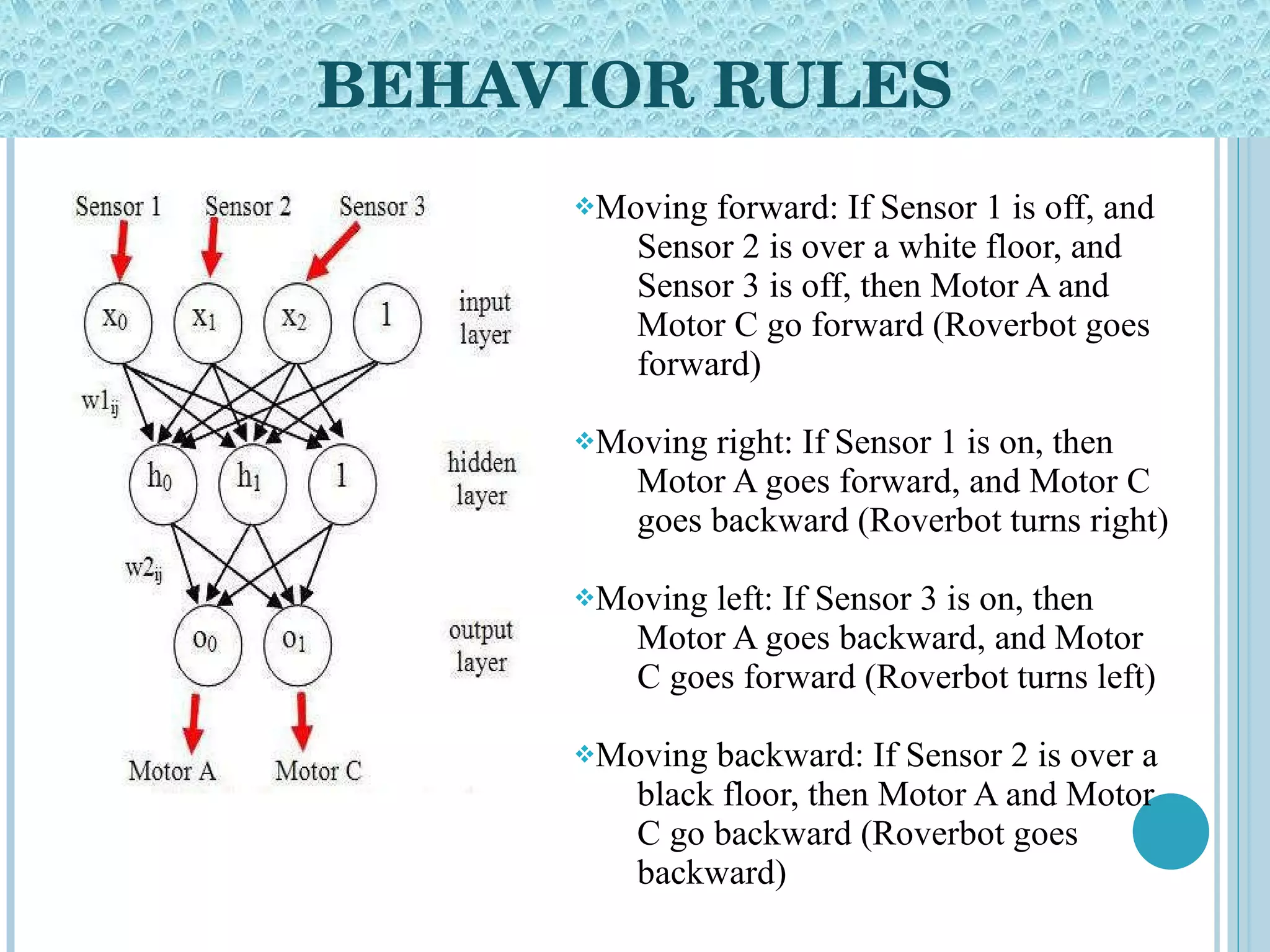 BEHAVIOR RULES Moving forward: If Sensor 1 is off, and  Sensor 2 is over a white floor, and  Sensor 3 is off, then Motor A and  Motor C go forward (Roverbot goes  forward)  Moving right: If Sensor 1 is on, then  Motor A goes forward, and Motor C  goes backward (Roverbot turns right)  Moving left: If Sensor 3 is on, then  Motor A goes backward, and Motor  C goes forward (Roverbot turns left)  Moving backward: If Sensor 2 is over a  black floor, then Motor A and Motor  C go backward (Roverbot goes  backward)  