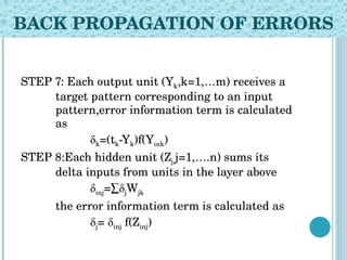 BACK PROPAGATION OF ERRORS STEP 7: Each output unit (Y k ,k=1,…m) receives a  target pattern corresponding to an input  pattern,error information term is calculated  as δ k =(t k -Y k )f(Y ink ) STEP 8:Each hidden unit (Z j, j=1,….n) sums its  delta inputs from units in the layer above δ inj =∑δ j W jk the error information term is calculated as δ j = δ inj  f(Z inj )   