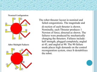 The robot thruster layout in nominal and failed congurations. The magnitude and  di-rection of each thruster is shown. Nominally, each Thruster produces 1 Newton of force, directed as shown. The failures were produced by mechanically changing the thrusters. Failures include: half strength, plugged completely, angled at 45, and angled at 90. The 90 failure mode places high demands on the control reconguration system, since It destabilizes the robot. 