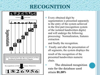 RECOGNITION Every obtained digit by segmentation is presented separately to the entry of the system achieved in the first part (recognition system of the isolated handwritten digits) and will undergo the following processing:  Normalization, features extraction and finally the recognition. Finally and after the presentation of all segments, the system displays the result of the recognition of the presented handwritten numeric chain.   The obtained recognition rate for the database used attain  91.30% 