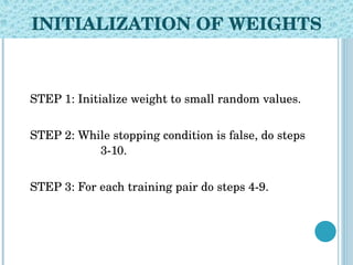 INITIALIZATION OF WEIGHTS STEP 1: Initialize weight to small random values. STEP 2: While stopping condition is false, do steps  3-10. STEP 3: For each training pair do steps 4-9. 