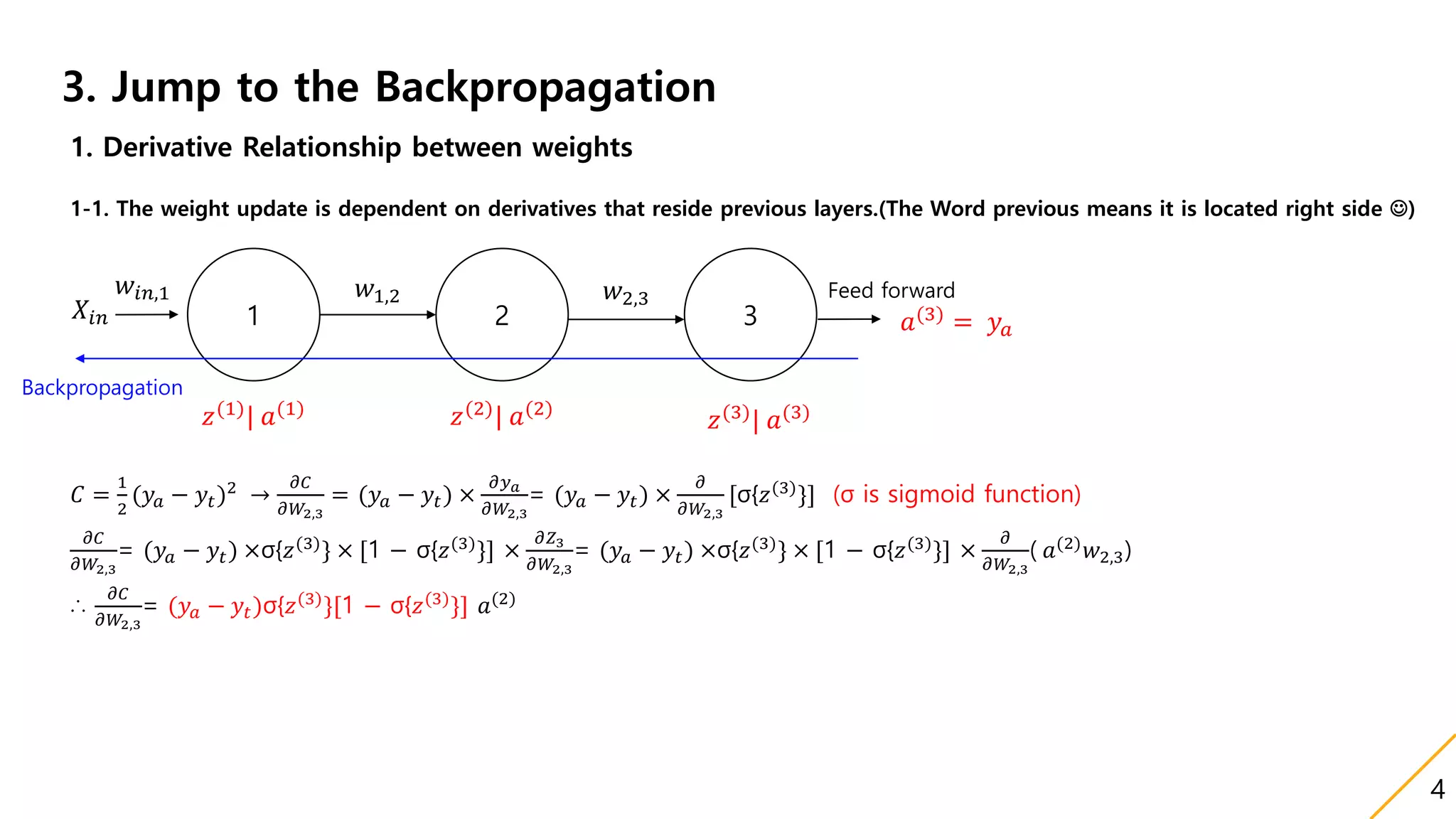 3. Jump to the Backpropagation
1. Derivative Relationship between weights
1-1. The weight update is dependent on derivatives that reside previous layers.(The Word previous means it is located right side )
𝐶 =
1
2
(𝑦𝑎 − 𝑦𝑡)2
→
𝜕𝐶
𝜕𝑊2,3
= (𝑦𝑎 − 𝑦𝑡) ×
𝜕𝑦 𝑎
𝜕𝑊2,3
= (𝑦𝑎 − 𝑦𝑡) ×
𝜕
𝜕𝑊2,3
[σ{𝑧(3)
}] (σ is sigmoid function)
𝜕𝐶
𝜕𝑊2,3
= (𝑦𝑎 − 𝑦𝑡) ×σ{𝑧(3)
} × [1 − σ{𝑧(3)
}] ×
𝜕𝑍3
𝜕𝑊2,3
= (𝑦𝑎 − 𝑦𝑡) ×σ{𝑧(3)
} × [1 − σ{𝑧(3)
}] ×
𝜕
𝜕𝑊2,3
( 𝑎(2)
𝑤2,3)
∴
𝜕𝐶
𝜕𝑊2,3
= (𝑦𝑎 − 𝑦𝑡)σ{𝑧(3)
}[1 − σ{𝑧(3)
}] 𝑎(2)
1𝑋𝑖𝑛 2 3
𝑤1,2 𝑤2,3
𝑤𝑖𝑛,1
𝑧(2)
| 𝑎(2)
𝑧(1)
| 𝑎(1)
𝑧(3)
| 𝑎(3)
𝑎(3)
= 𝑦𝑎
Feed forward
Backpropagation
4
 